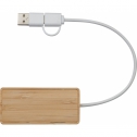 Hub USB rozgałęźnik KUALA LUMPUR